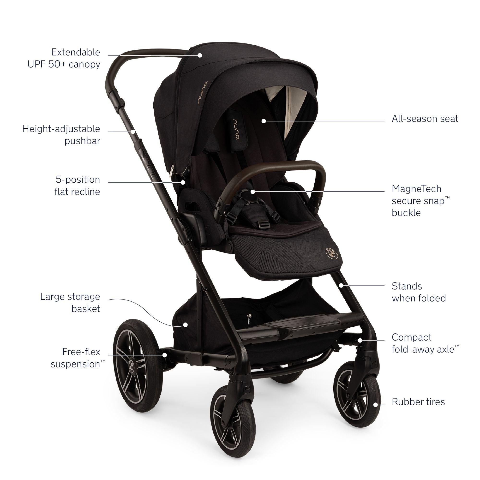 Nuna x BMW Mixx Next Stroller