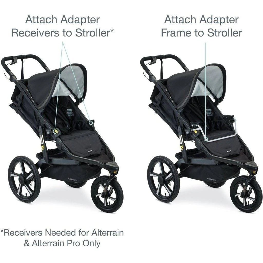 BOB Britax Carseat Adapter | Lullabye Shop