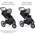 BOB Britax Carseat Adapter | Lullabye Shop
