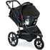 BOB Britax Carseat Adapter | Lullabye Shop