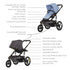 Veer Switch&Jog (Switchback Seat, &Jog Frame) | Lullabye Shop