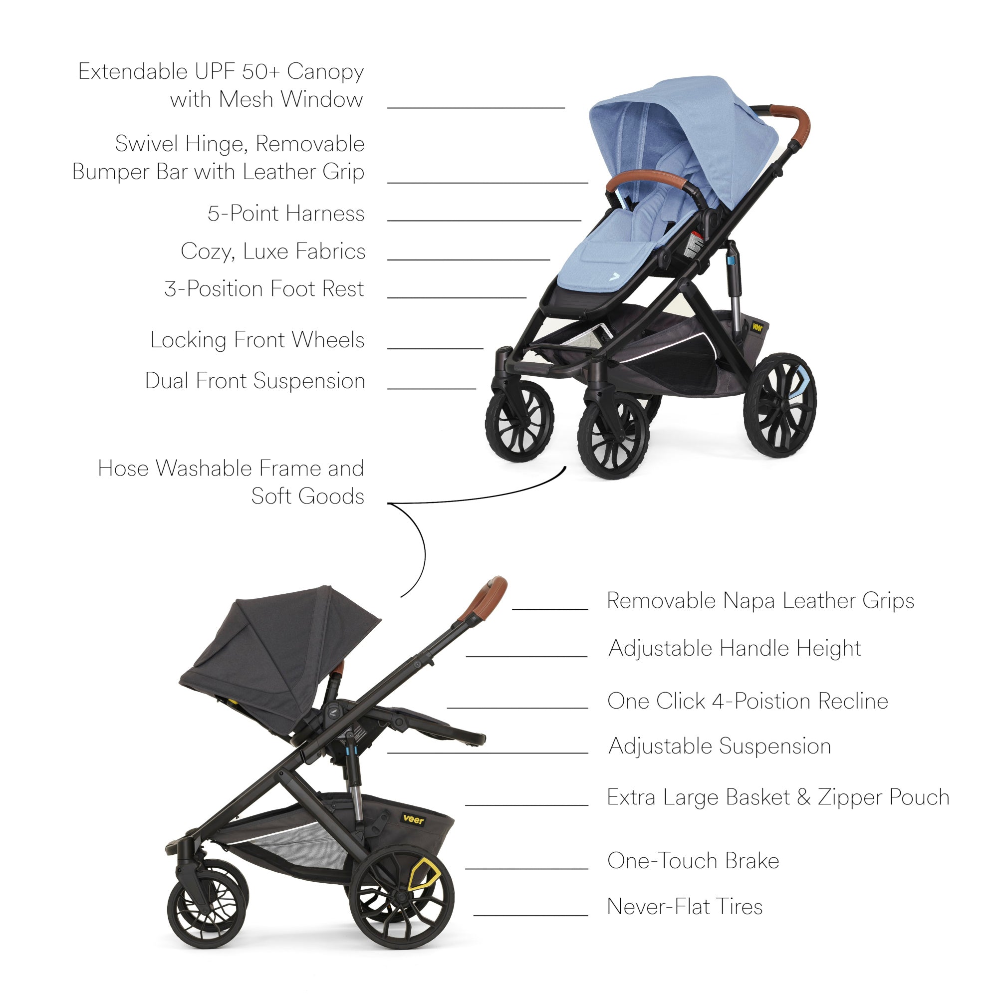 Veer Switch&Roll Stroller (Switchback Seat, &Roll Frame) | Lullabye Shop