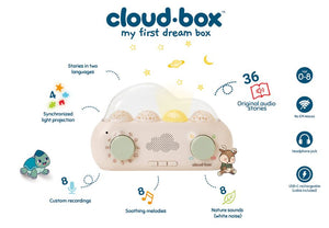 Cloudb Cloud-Box