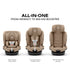 Cybex Callisto G 360 Rotating All-in-One Car Seat