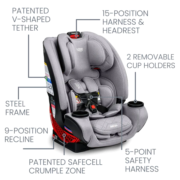 Britax One4Life ClickTight All in One Car Seat