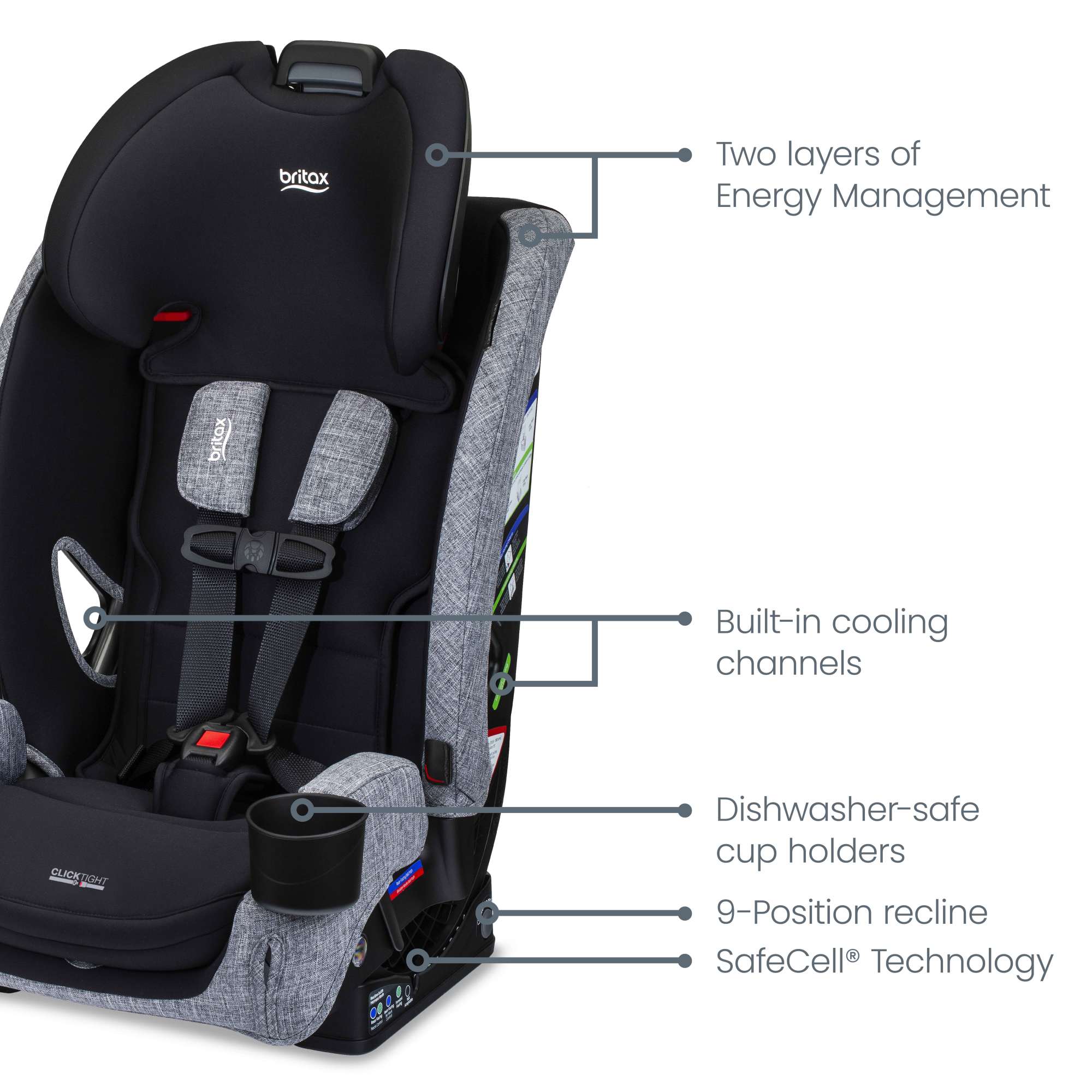 britax replacement foam headrest Britax