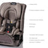 Romer Nexa All-in-One Convertible Car Seat