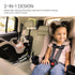 Britax Galaxy 360 Slim Rotating Car Seat | PRE-ORDER ETA March 9th