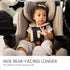 Britax Galaxy 360 Slim Rotating Car Seat | PRE-ORDER ETA March 9th