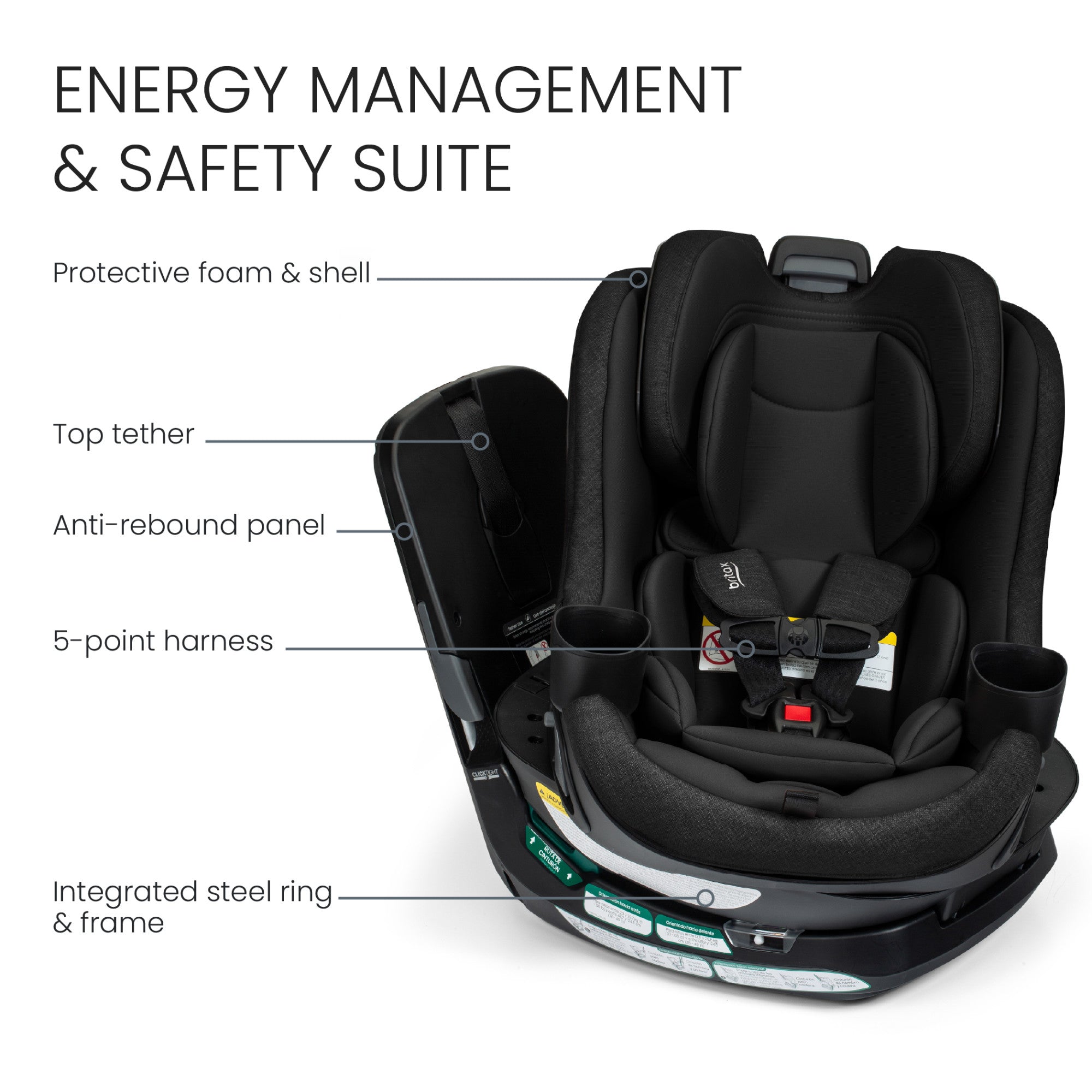 Britax Galaxy 360 Slim Rotating Car Seat | PRE-ORDER ETA March 9th