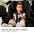 Britax Galaxy 360 Slim Rotating Car Seat | PRE-ORDER ETA March 9th