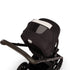 Nuna x BMW MIXX Next Stroller
