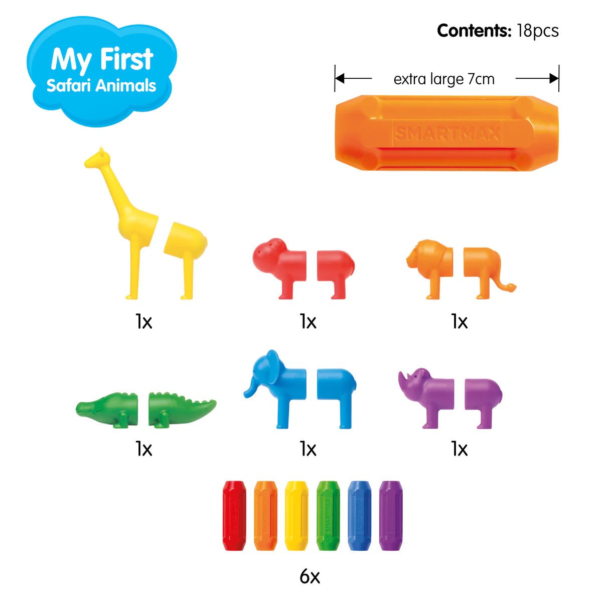 Smart Toys SmartMax My First Safari Animals STEM Magnetic Discovery Set for Kids