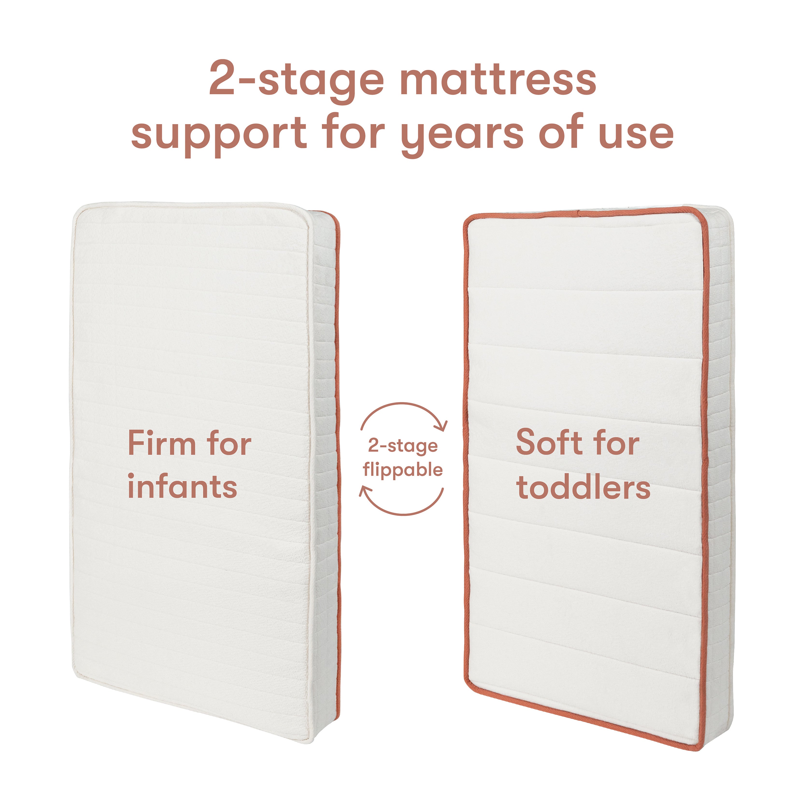 Babyletto x Avocado Dual-Stage, Organic & Non-Toxic Crib Mattress