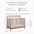 Namesake Winston 4-in-1 Convertible Crib | Lullabye Shop