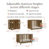 Babyletto Palma 8-in-1 Convertible All-Stages Crib with Bassinet & Toddler Bed Kits