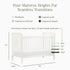 Namesake Liberty 3-in-1 Convertible Spindle Crib with Toddler Bed Conversion Kit | Lullabye Shop