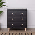 Babyletto Lolly 3-Drawer Changer Dresser with Removable Changing Tray | Lullabye Shop
